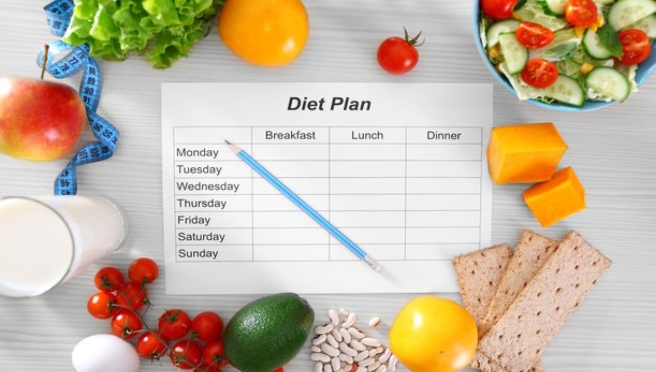 Planning for Diet